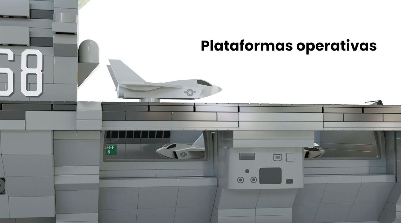 Plataformas operativas